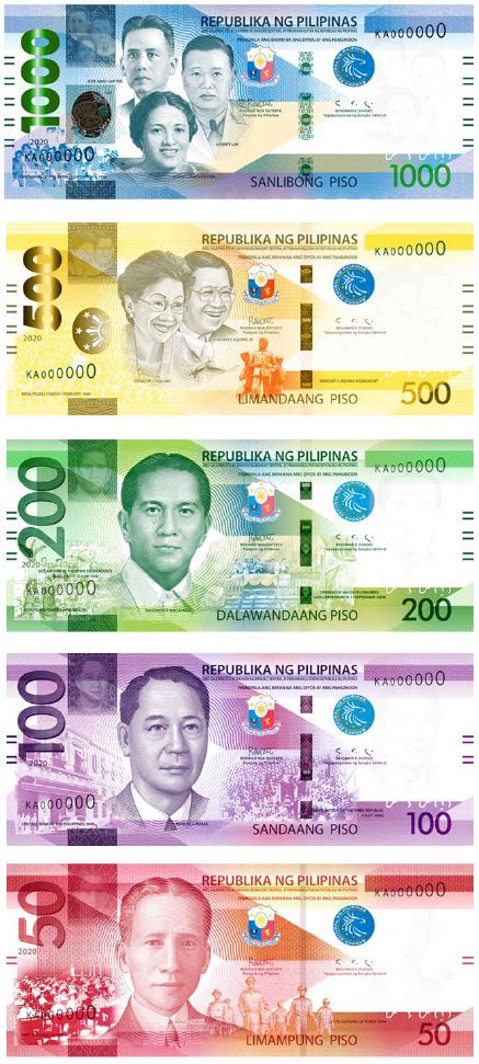 100 pesos drawing|The Bangko Sentral ng Pilipinas’ New Generation Currency Notes .